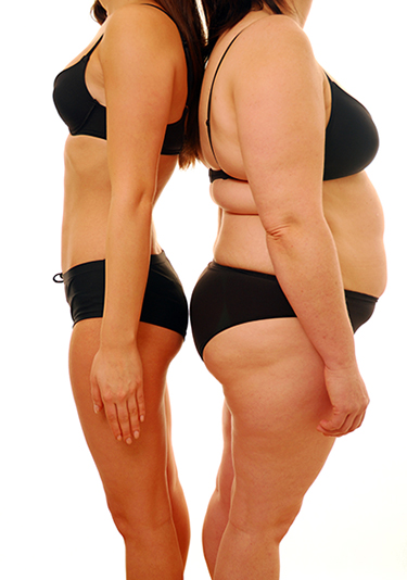 Body Contouring Williamsport PA
